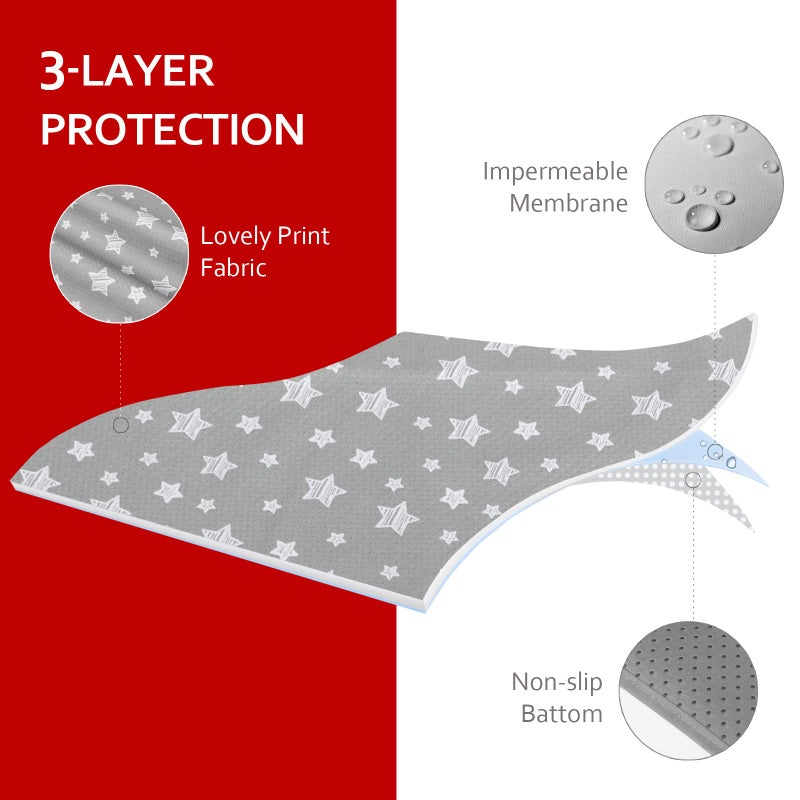 Moonsea Splat Mat for Under High Chair Mat 2 Pack  Anti Slip Bottom Splat Splash Mess Floor Mat 42x46 Inch  Waterproof Portable Baby Highchair Mat for Art/Crafts/Playtime/Mealtime - Image 1