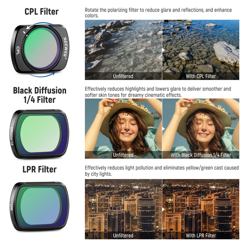 NEEWER Magnetic ND & CPL & Effect Filter Set for DJI OSMO Pocket 3, 14 Pack HD CPL ND8 ND16 ND32 ND64 ND128 ND256 ND1000 ND8/PL ND16/PL ND32/PL ND64/PL Light Pollution Reduction, Black Diffusion 1/4 - Image 5