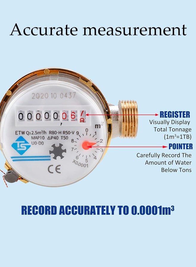 DUNISO Cold Water Meter, Read of Water Flow Meter with Accessories, Rust Proof, High-Precision, 360 Adjustable Rotary Counter Water Measuring Meter for Garden & Home Usage - Image 3