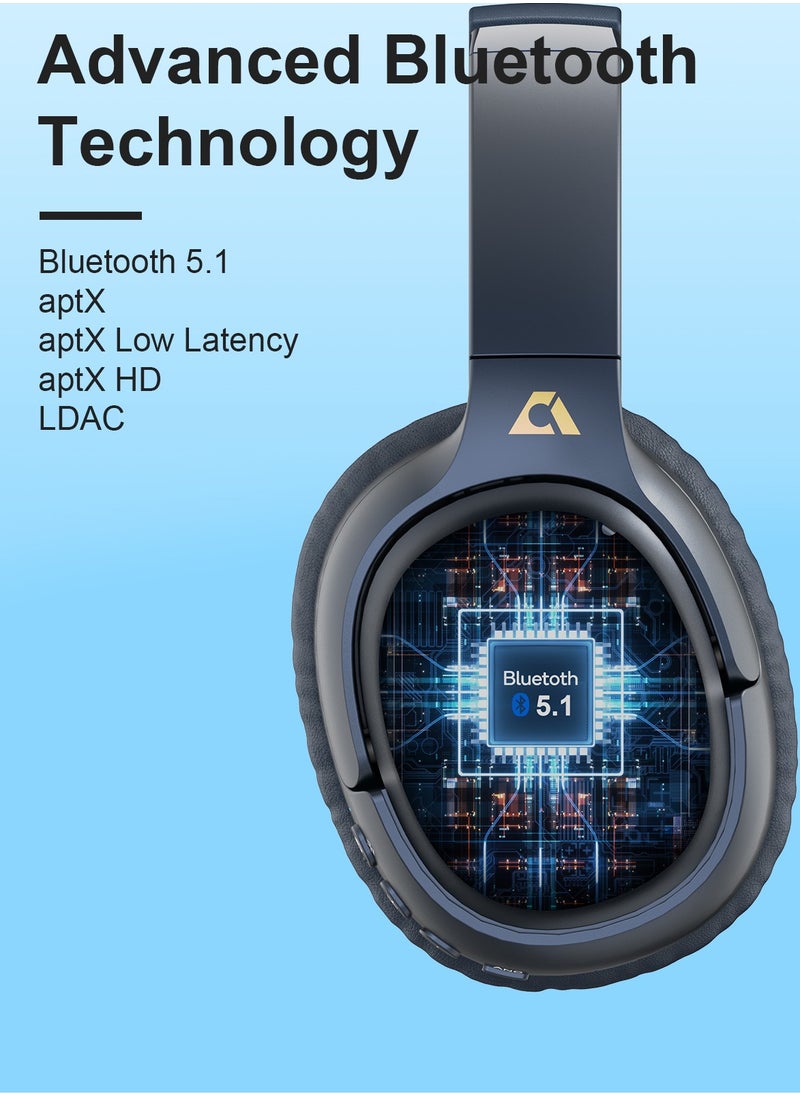 Ankbit - Ankbit E700 Hybrid Active Noise Cancelling Headphones, Bluetooth 5.1 Headphones with LDAC for Hi-Res Wireless Audio, aptX HD & Low Latency Over-Ear Wireless Headphones, Clear Calls, 60H Playtime - Image 1
