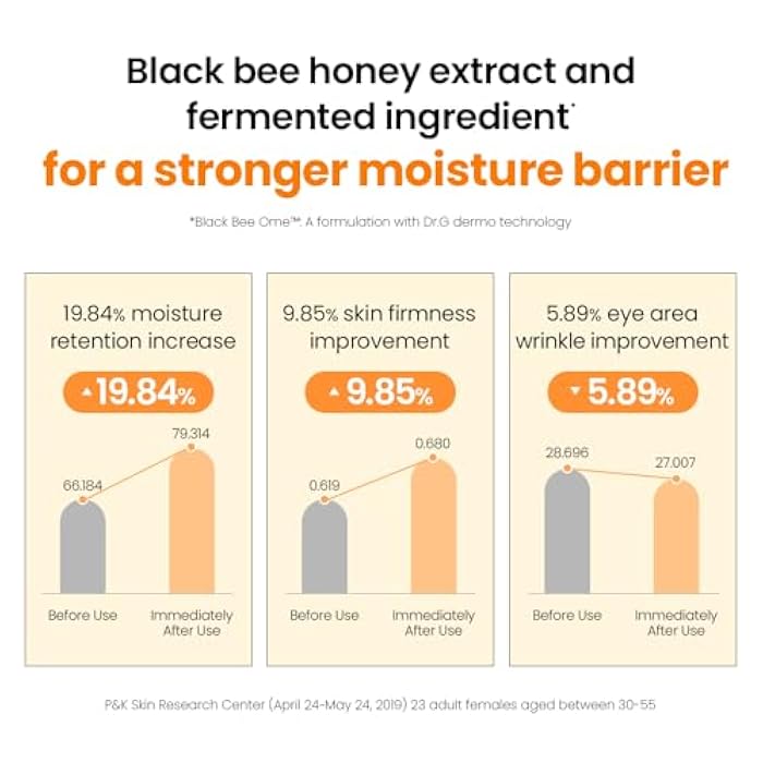 Dr. G - Royal Black Snail Cream - 50 ML - Snail Mucin Moisturizer, Korean Skincare, K Beauty for Dry Skin, Royal Jelly Protein Improves Skin Barrier, Niacinamide for Blemish Care; Skin Elasticity Care - Image 3