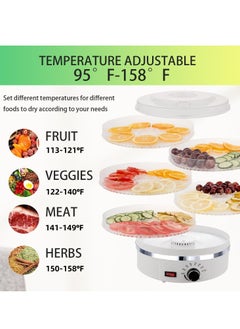 Joyelink Food Dehydrator Machine Dehydrators For Food And Jerky 5 Trays Adjustable Temperature Control Multi-Funtional Dryer For Preserve Jerky, Fruits, Vegetables, Meat, Herbs, Flowers  - Image 4