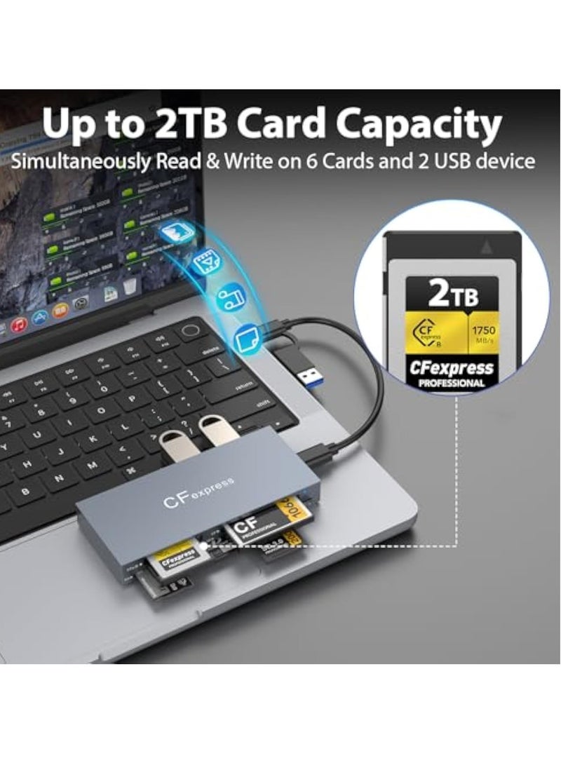 KASTWAVE CFexpress Type B Card Reader, 8 in 1 Multi CF Express Reader, SD Card Reader, for CFexpress Type B/CF/XD/MS/TF/SD/USB, Plug and Play, USB3.2 Gen2 10Gbps Memory Card Reader, Read 6 Cards and 2 USB - Image 4