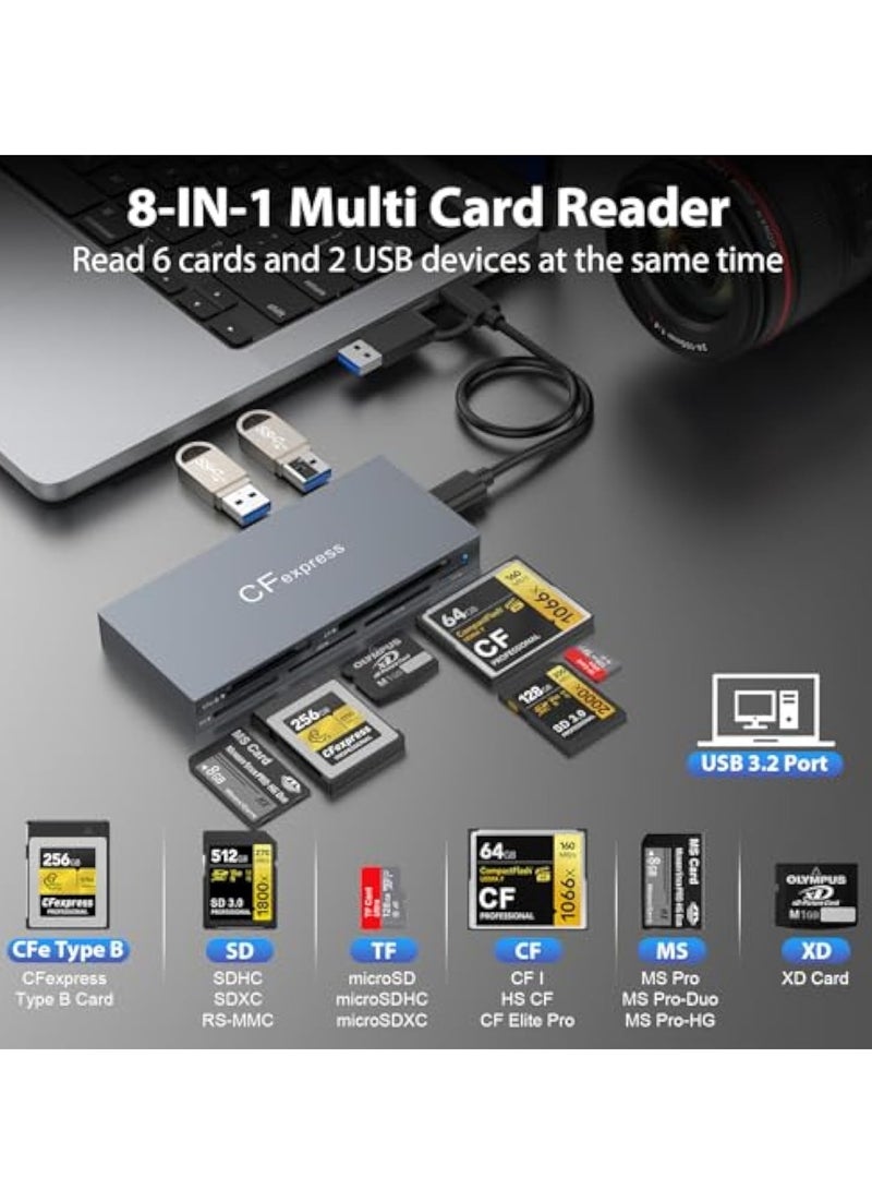 KASTWAVE CFexpress Type B Card Reader, 8 in 1 Multi CF Express Reader, SD Card Reader, for CFexpress Type B/CF/XD/MS/TF/SD/USB, Plug and Play, USB3.2 Gen2 10Gbps Memory Card Reader, Read 6 Cards and 2 USB - Image 2