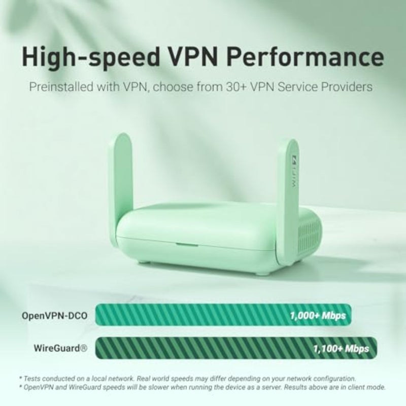 راوتر السفر المحمول للسيارة والأعمال: Wi-Fi 7 ثنائي النطاق 688+2882 ميجابت في الثانية، منافذ 2.5 جيجا بايت مزدوجة، USB 3.0، WireGuard 1100 ميجابت في الثانية، OpenWrt 21.02، WPA3، AdGuard Home، 205 جرام - Image 5