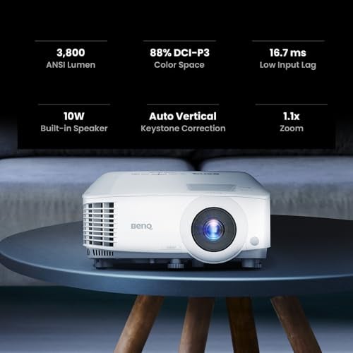 BenQ TH575 1080p Indoor Gaming Projector 3800 LMS 167ms Low Latency Enhanced GameMode High Contrast Dual HDMI 3D Ready Auto Vertical Keystone Standard Throw 11x Zoom 3 Year Warranty - Image 3