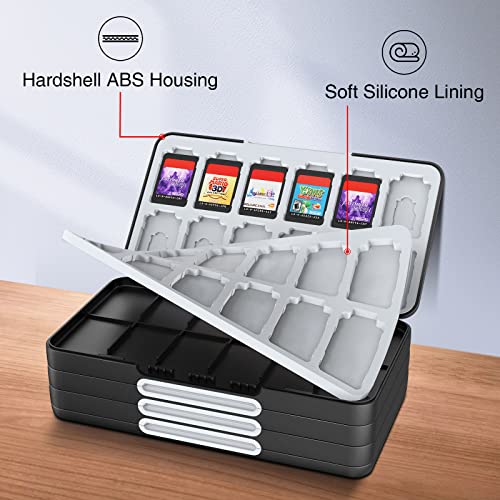 HEIYING Game Card Case Holder Compatible with Nintendo Switch 2/Switch OLED,Portable Switch Lite Game Card Storage with 96 Game Card Slots and 24 Micro SD Card Slots - Image 4