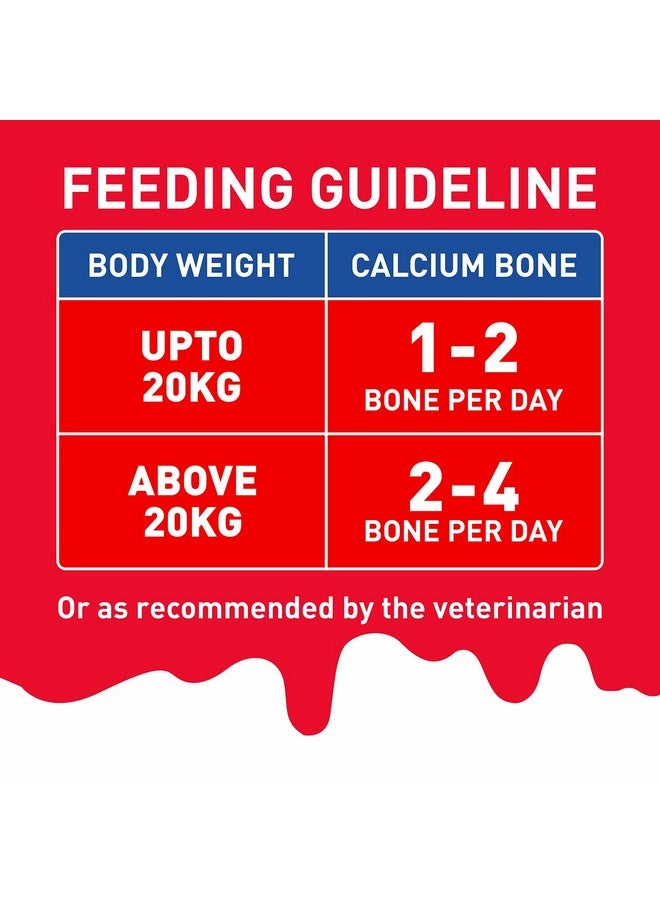 Drools Absolute Dog Bone Treats, Milk Flavour 600G 40Peices Jar, All Life Stages - Image 5