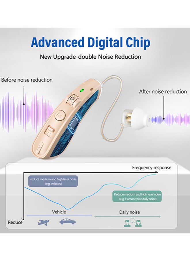 Rechargeable Hearing Aids for Seniors, Noise Cancelling, Hearing Aid Amplifier with Charging Case - pzsku/ZD4B65FF779F55BA5D83AZ/45/_/1702398490/0352a2d0-c9b2-4111-bb2a-565afee4cace