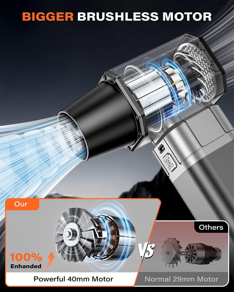 A2C Cordless Mini Air Blower - Upgraded 40mm Motor, 450g Powerful Airflow Compressed Electric Air Duster, Rechargeable & 4-Gear Adjustable Snow Blower for Car, House, Outdoor, Keyboard, Computer, PC - Image 3
