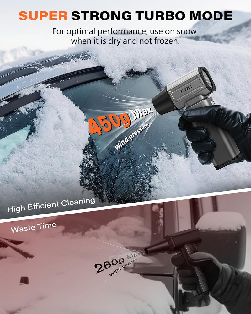 A2C Cordless Mini Air Blower - Upgraded 40mm Motor, 450g Powerful Airflow Compressed Electric Air Duster, Rechargeable & 4-Gear Adjustable Snow Blower for Car, House, Outdoor, Keyboard, Computer, PC - Image 2