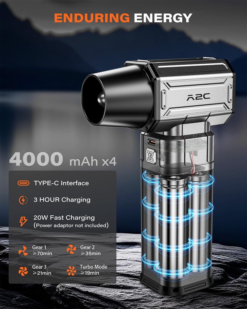 A2C Cordless Mini Air Blower - Upgraded 40mm Motor, 450g Powerful Airflow Compressed Electric Air Duster, Rechargeable & 4-Gear Adjustable Snow Blower for Car, House, Outdoor, Keyboard, Computer, PC - Image 5