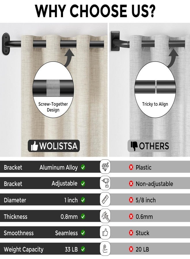 Wolistsa 2 Pack Wrap Around Black Curtain Rod, Ceiling Blackout Curtain Rods for Windows 28 to 48 Inch, 1" Adjustable Curved Matel Bedroom Outdoor Window Treatment Rods with Aluminium Finial - Image 5