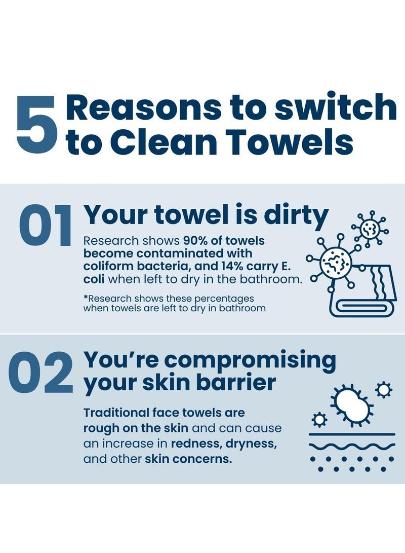 Clean Clean Skin Club Clean Towels XL™, 100% USDA Biobased Face Towel, Disposable Face Towelette, Eczema Association Accepted, Makeup Remover Dry Wipes, Ultra Soft, 50 Ct, 1 Pack - Image 5