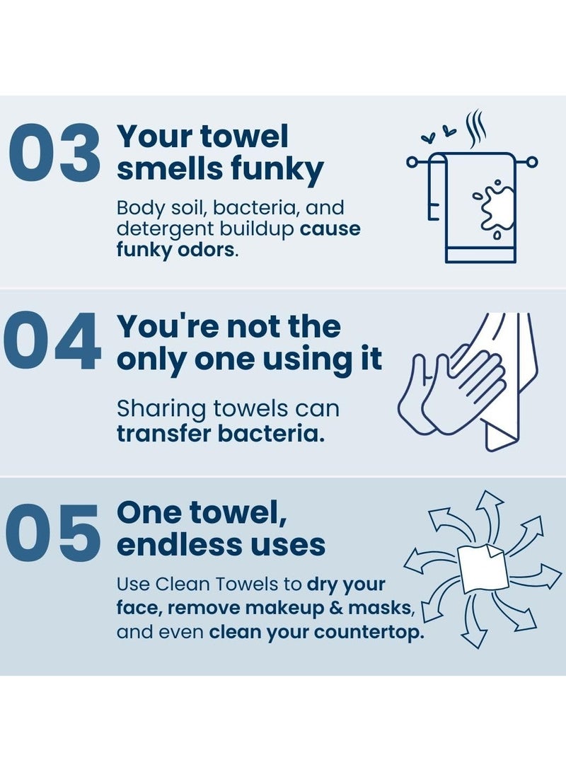 Clean Clean Skin Club Clean Towels XL™, 100% USDA Biobased Face Towel, Disposable Face Towelette, Eczema Association Accepted, Makeup Remover Dry Wipes, Ultra Soft, 50 Ct, 1 Pack - Image 4