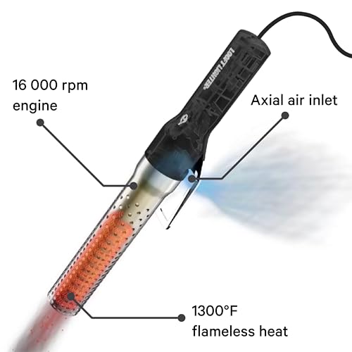 Looftlighter لوفتلايتر كلاسيك - مشعل فحم كهربائي ومشعل نار، تقنية الهواء المسخن، 1300°F في 60 ثانية، للشواء، المدخنين والمدافئ - Image 5