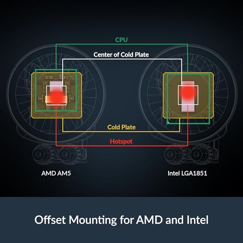 ARCTIC Liquid Freezer III Pro 240 A-RGB - 240 mm AIO CPU Cooler, Water Cooling, 38 mm Radiator, PWM Pump, VRM Fan, for AMD AM5/AM4, Intel LGA1851/1700 Contact Frame - Black - Image 4