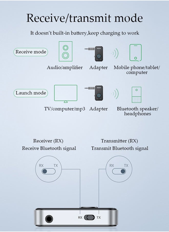 DUNISO - Bluetooth Receiver,Bluetooth 5.3 Car Adapter,Audio Receiver,Two Modes，Plug and Play，Apply to Suitable For TV,Laptop, Desktop Computer,  Headphones, Mobile Phone，Speaker，57*33*13.5mm - Image 1