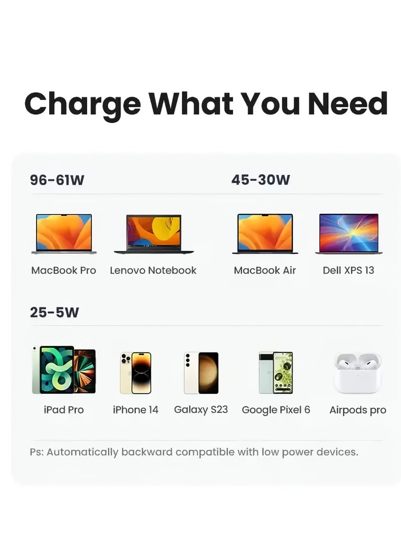 AROAQ 268W Gan USB Type C Fast Charger, Multiple Use 8 Ports PD QC4.0 Laptop Charger, Safe And Durable Desktop Charger Compatible for Macbook Pro/Air/Ipad Pro/Iphone, (268W US Standard, Black) - Image 3