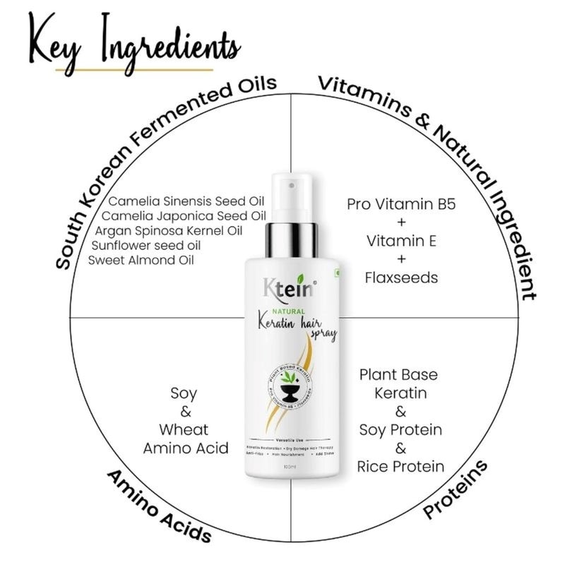 Ktein Defence and Keratin Care Combo 100ml - Image 2
