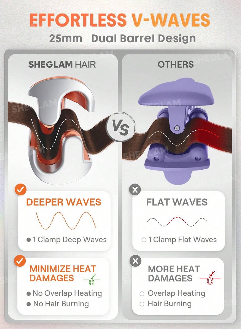SHEGLAM Beach Babe Hair Waver - Image 2
