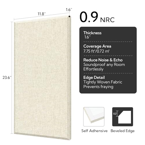 Olanglab Fiberglass Acoustic Wall Panels 4 Pack, 11.8'' x 23.6'' Sound Panels, Fabric Wrapped Sound Proof Panels for Walls (White) - Image 2