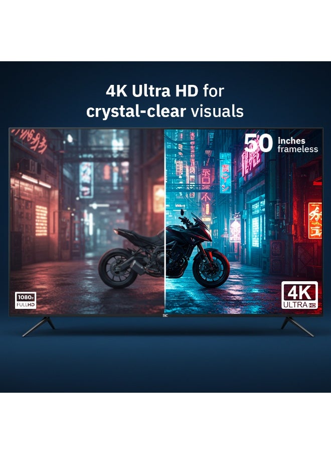 ELC - ELC 50Z1TS 50 4K Smart Android Frameless TV - Image 1
