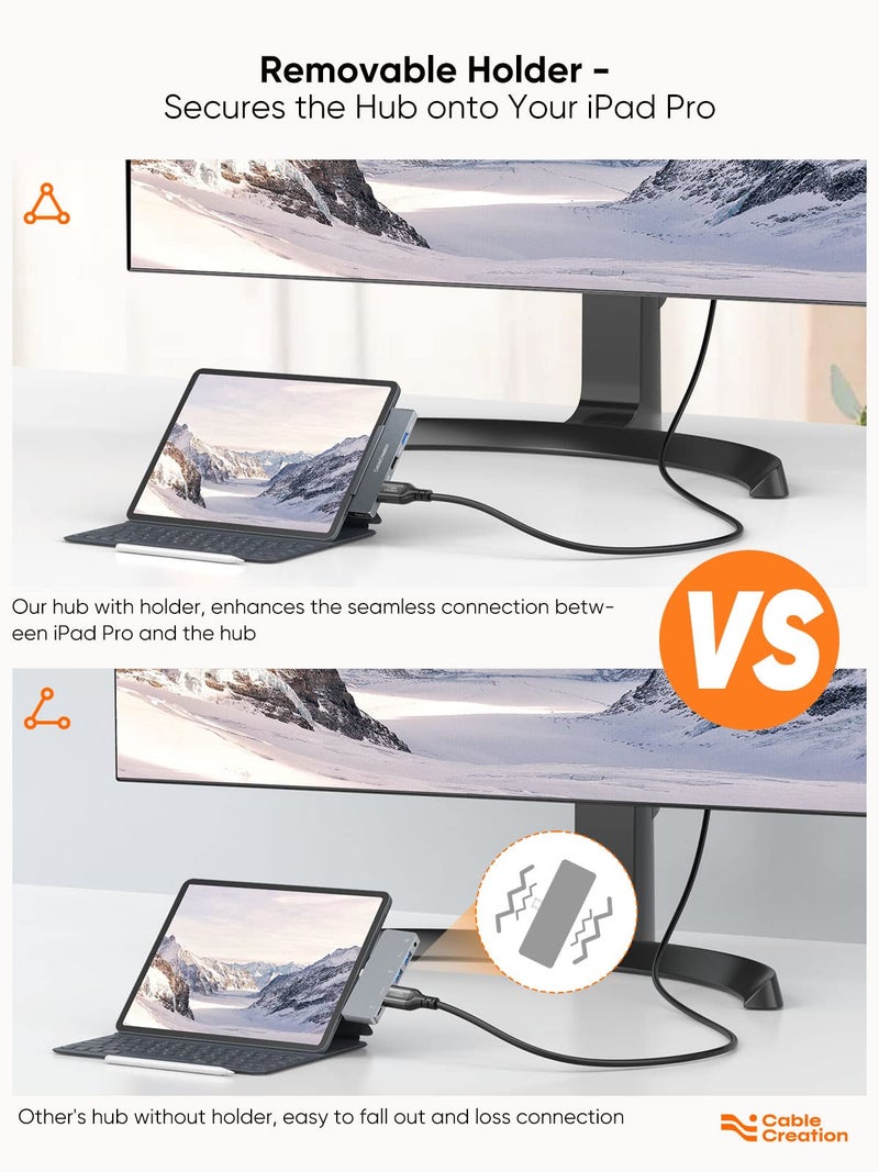 CableCreation iPad Pro USB C Hub, CableCreation 5-in-1 USBC Hub Multiport Adapter with 4K 60hz HDMI, USB 3.0, USB C Charging and 3.5mm Audio Jack with Magnetic Grip for MacBook, iPad Pro,iPad Air and More - Image 3