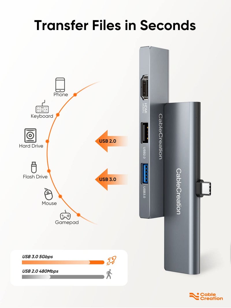 CableCreation iPad Pro USB C Hub, CableCreation 5-in-1 USBC Hub Multiport Adapter with 4K 60hz HDMI, USB 3.0, USB C Charging and 3.5mm Audio Jack with Magnetic Grip for MacBook, iPad Pro,iPad Air and More - Image 5
