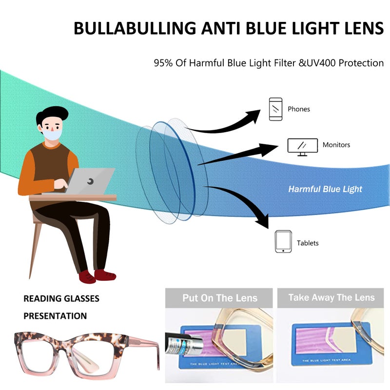 bullabulling 3 pack Oprah style Spring hinge Readers Blue Light Blocking Computer Square Reading Glasses for Women Men (pink/stripe/red, 2.0) - Image 3