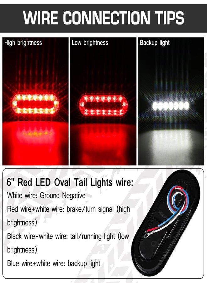 LINKITOM 6” Oval Tail Lights w/Rubber Gaskets & Mounting Bracket for Boat Trailer Truck RV [DOT Certified] [IP67] - Image 5