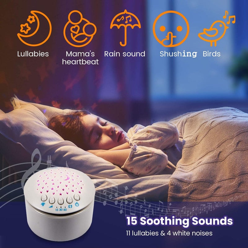 BEREST Baby Elephant Soother Toy with Starry Night Light Projector, Shushing Heartbeat Plush Stuffed Animal with Lullaby Music & White Noise for Newborn Sleep Aid, Perfect Infant Shower Gift - Image 2