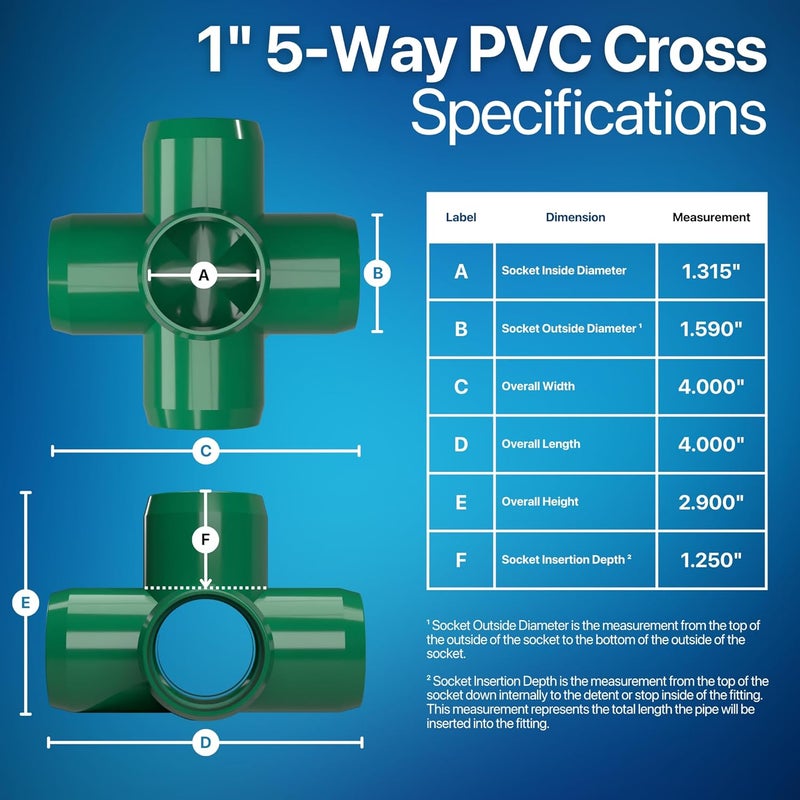FORMUFIT 1" 5-Way Cross Furniture Grade PVC Fitting in Green, Made in USA, UV-Resistant, Impact-Proof, 1.315” Actual Socket Diameter (Pack of 4) - F0015WC-GR-4 - Image 3