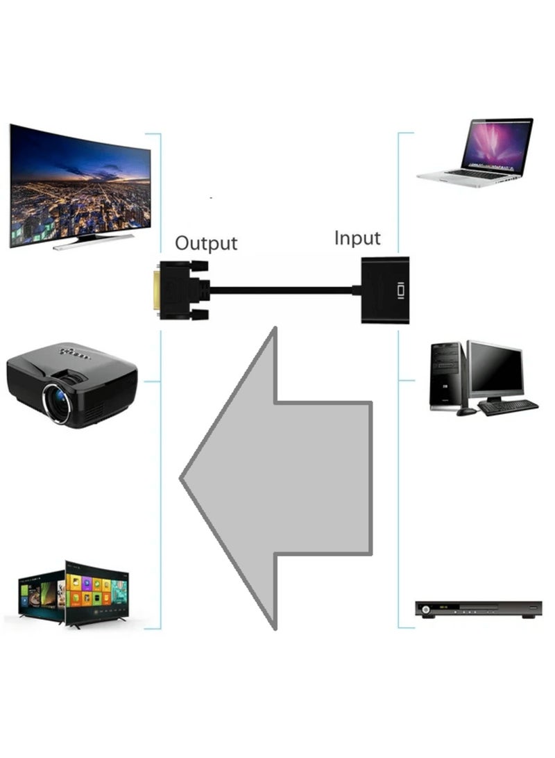 DVI to VGA Adapter, RedR 1080p Active DVI-D to VGA Adapter Converter 24+1 Male to Female Adapter - Image 4