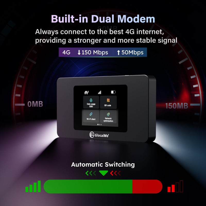 GlocalMe DuoTurbo 4G Mobile Hotspot Device with 10GB US/CA/MX Data 60 Days, Portable WiFi Hotspot for Travel in 200+ Countries, SIMFREE and Dual Modem, 10 Devices Connected(DuoTurbo with 10GB) - Image 2