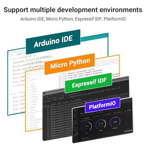 ELECROW ESP32 Display 800×480, 7 Inch HMI ESP32 RGB TFT LCD Touch Screen with Acrylic Case, 32-Bit LX6 Dual-Core Processor, Up to 240MHz, Compatible with Arduino, LVGL, PlatformIO, MicroPython - Image 5