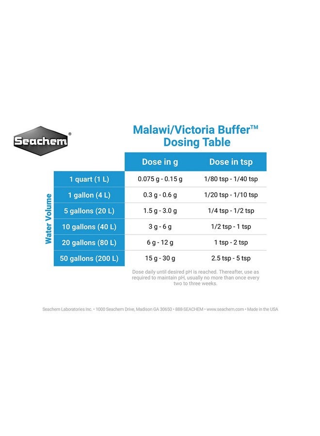 سي تشيم سيشيم مالاوي/فيكتوريا بافر 600 جرام - Image 2