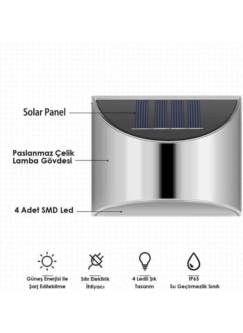 Technosmart 2PCS Solar Metal Single Sided Sconce Wall Lamp Decorative LED Lighting Solar Energy  - Image 5