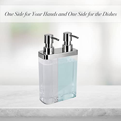 Kitchen Details Dual Pump Soap & Lotion Dispenser | Bathroom and Kitchen Sink | Countertop | Compact Design | Clear - Image 3