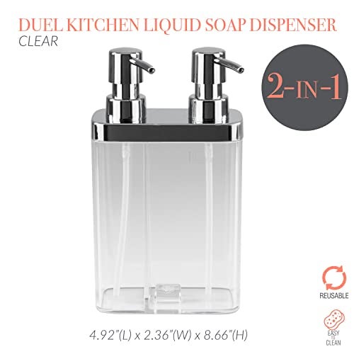 Kitchen Details Dual Pump Soap & Lotion Dispenser | Bathroom and Kitchen Sink | Countertop | Compact Design | Clear - Image 2