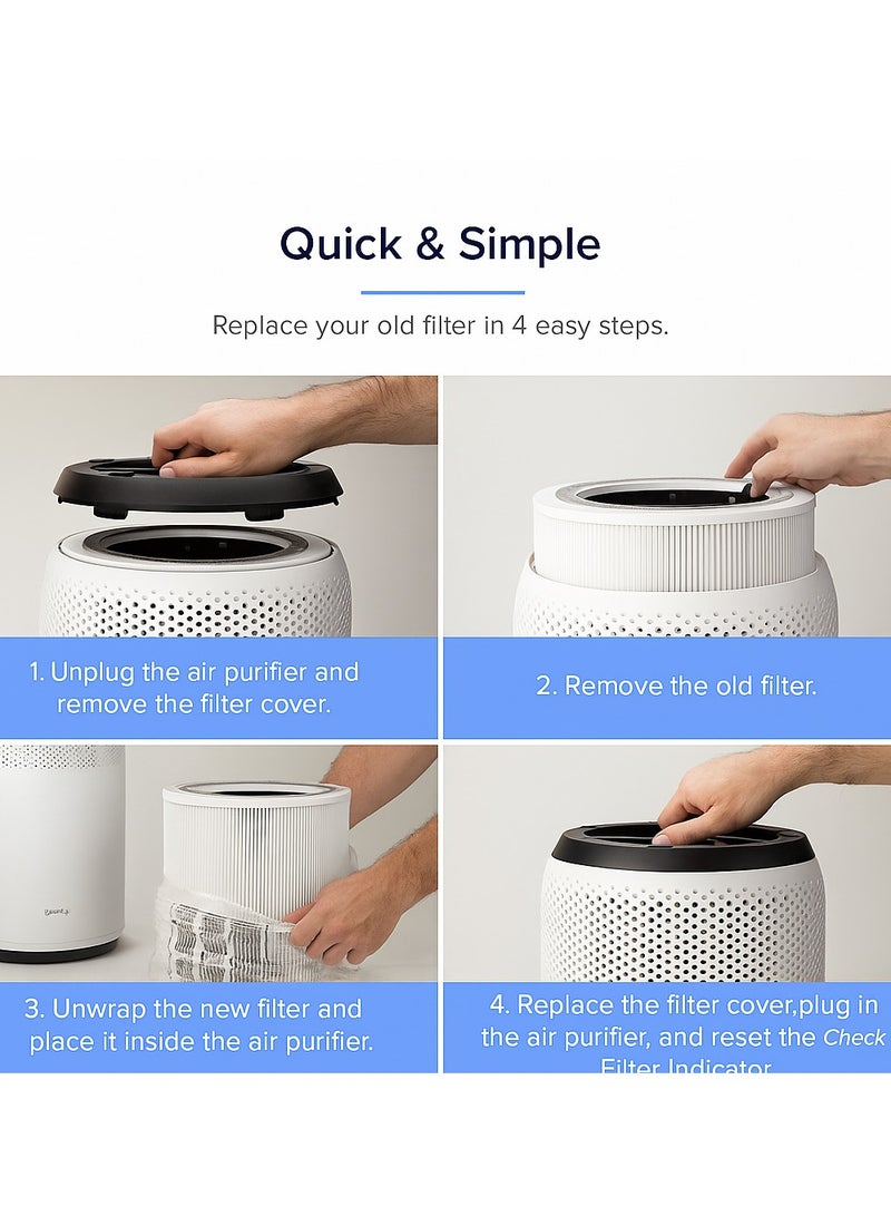 Y&D Third-party Replaceable Air Purifier Cartridge Filter Replacement Inner Core Filter Activated Carbon Clean Air Dust Removal HEPA-Grade Odor Elimination High Efficiency Dust Pollen Pet Dander Removal Fit for LEVOIT Core mini Model Changable Filter Suitable for Home Bedroom Office - Image 3