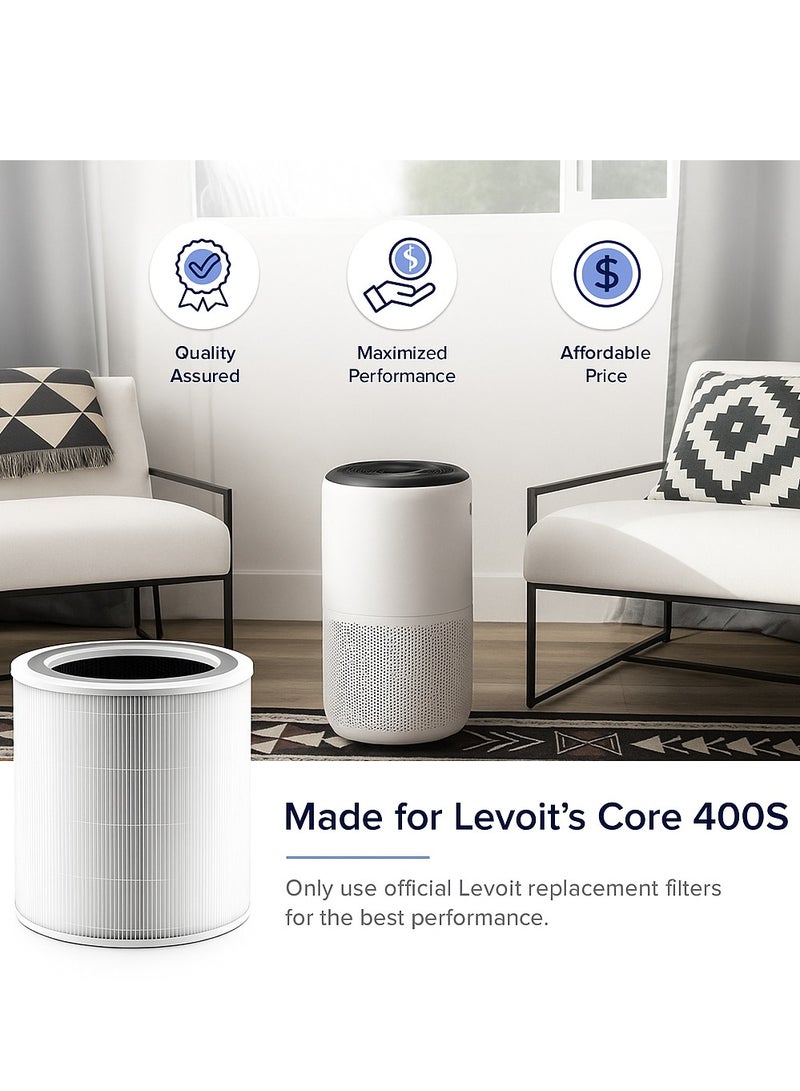 Y&D Third-party Replaceable Air Purifier Cartridge Filter Replacement Inner Core Filter Activated Carbon Clean Air Dust Removal HEPA-Grade Odor Elimination High Efficiency Dust Pollen Pet Dander Removal Fit for LEVOIT Core mini Model Changable Filter Suitable for Home Bedroom Office - Image 2