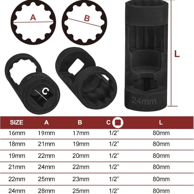 24mm Strut Nut Removal Socket Twelve Point Chrome Vanadium Steel 12 Inch Drive - Image 3