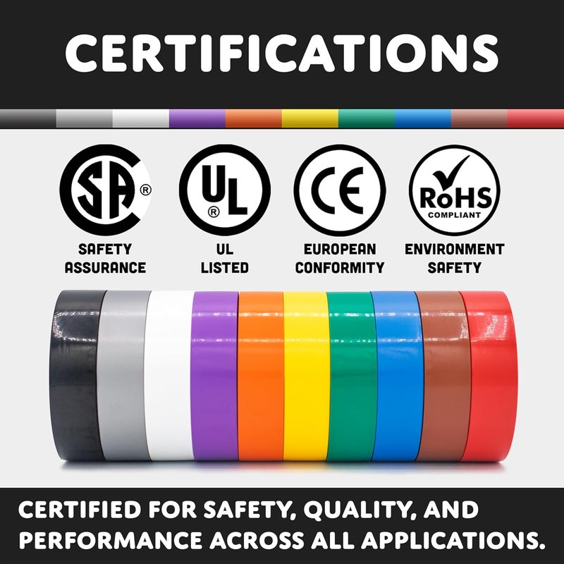 TradeGear Electrical Tape (10PK) Assorted Glossy Rainbow Colors – Waterproof, Flame-Retardant, Rubber Based Adhesive, UL Listed - Rated for Max. 600V and 80oC Use – Measures 60’ x ¾” x 0.07” - Image 4