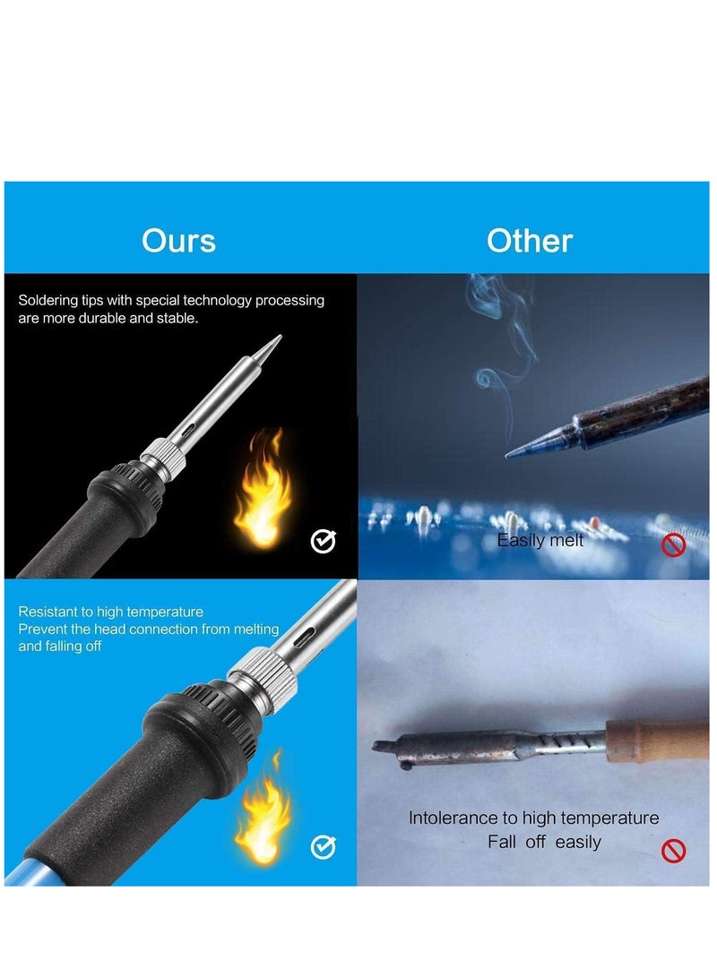 Beauenty Soldering Iron Kit, 60W Welding Tool with ON/Off Switch Adjustable Temperature knob(200-450℃), Digital Multimeter, Soldering Iron Tips, Desoldering Pump for Electronics Repairing - Image 4