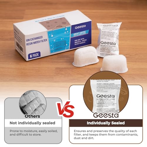 Geesta Premium 6-pack Water Filters For Replacement Breville BWF100 with Ion Exchange Resin inside - Image 5