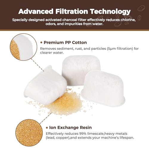 Geesta Premium 6-pack Water Filters For Replacement Breville BWF100 with Ion Exchange Resin inside - Image 3