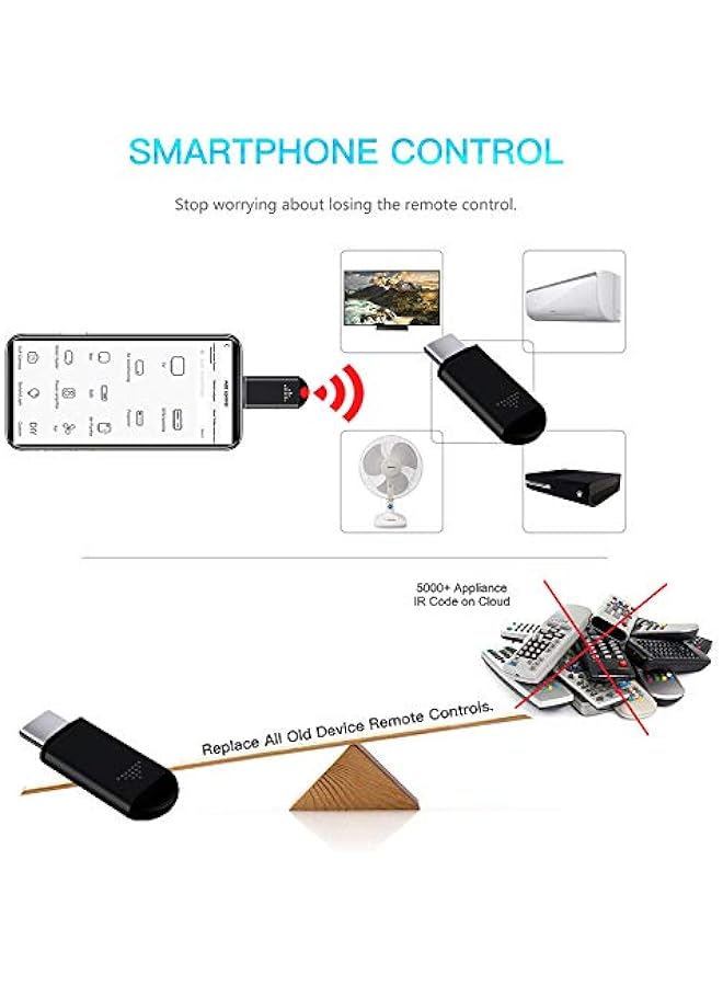 BURAQ R02 Type C Smartphone IR Remote Controller Adapter for Android Smart Phone Mini Infrared Universal Control All in One Air Conditioner/TV/DVD/STB Silver - Image 3