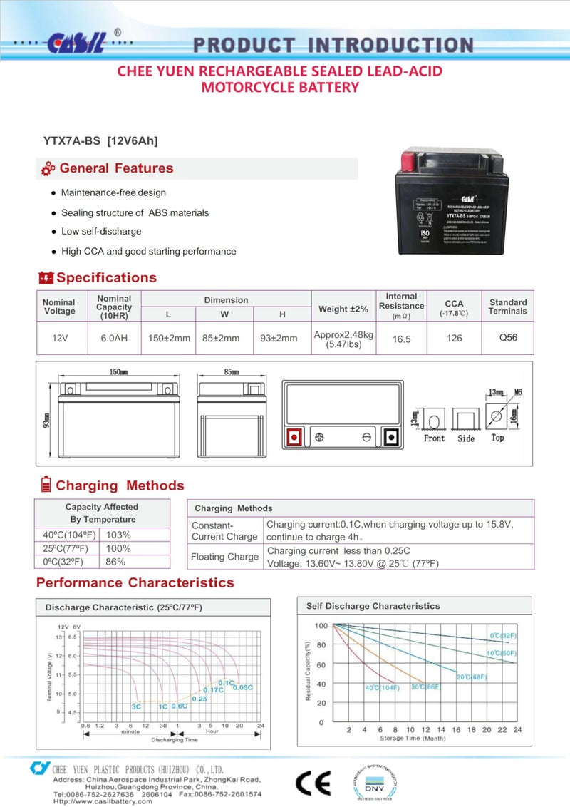 Casil ytx7a-bs battery - High Performance ytx7a-bs 12v 6ah - Maintenance Free - Sealed AGM Motorcycle Battery Compatible with Gas Gy6 Scooter Moped 50CC 125CC - Image 5