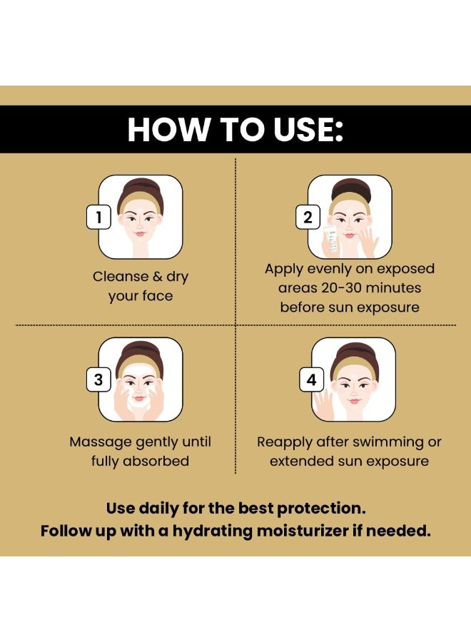 UBIK Ethiglo Acscreen Sunscreen  50g For Oily And Acne Skin- (UVB SPF 47) UVA PA +++ - Image 4